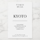 Search for waxing stickers Candle