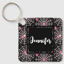 Search for spiders key rings Cobwebs