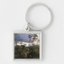 Search for conservation key rings Environment