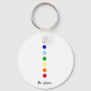 Search for spiritual key rings Reiki