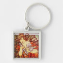 Search for alphonse key rings Nouveau