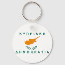 Search for cyprus key rings Country