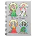 Search for four elements Earth