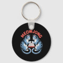 Search for seriously key rings Absolutely totally completely entirely