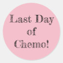 Search for chemo stickers Pink