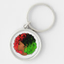 Search for history rounded key rings Black