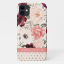 Search for feminism electronics Floral