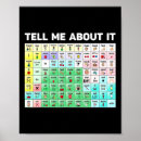 Search for aac posters Awareness