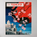 Search for japan vintage travel posters Cherry blossoms