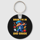 Search for strategy games key rings Handheld