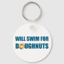 Search for doughnuts and key rings Joke