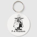 Search for phantom key rings F 4