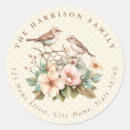 Search for easter name stickers Flowers