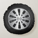 Search for tyres Car