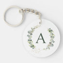 Search for eucalyptus key rings Bridal shower