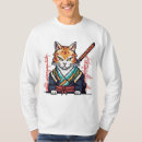 Search for pixel tshirts Anime