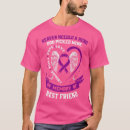 Search for trust god clothing Religious