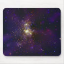 Search for clusters mouse mats Glow