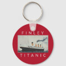 Search for icebergs key rings Titanic
