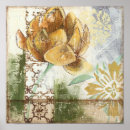 Search for flower posters Pattern