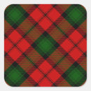 Search for kerr stickers Plaid