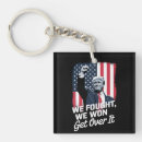 Search for victory key rings Politics