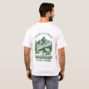 Search for mountain expedition clothing Outdoor