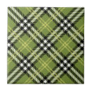 Search for plaid pattern tiles Scottish