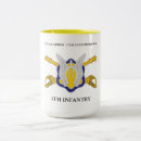 Search for 6th mugs 4th