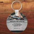 Search for auto repair key rings Repairs