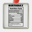 Search for puns christmas tree decorations Modern