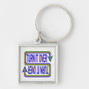 Search for for over key rings Spirituality