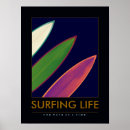 Search for surfboard posters Surfer