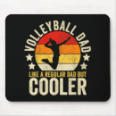 Search for regular mouse mats Like