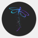 Search for prevention stickers International survivors of sui