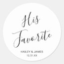 Search for hi stickers Modern