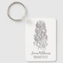 Search for hair styles key rings Hairstylist