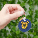 Search for nc key rings Aggieborn
