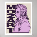 Search for mozart posters Composer