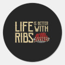 Search for bbq ribs stickers Meme