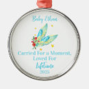 Search for baby memorial christmas tree decorations Carried for a moment