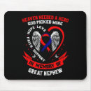Search for surgery electronics Heart warrior