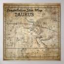 Search for taurus bull posters Star