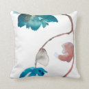 Search for nature cushions Leaves