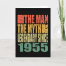 Search for retro man birthday cards Cool