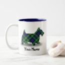 Search for graham mugs Plaid