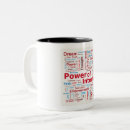 Search for intent mugs Success