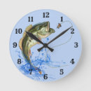 Search for big mouth art Fishing