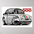 Search for fiat posters Anime