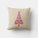 Search for orange christmas cushions Red
